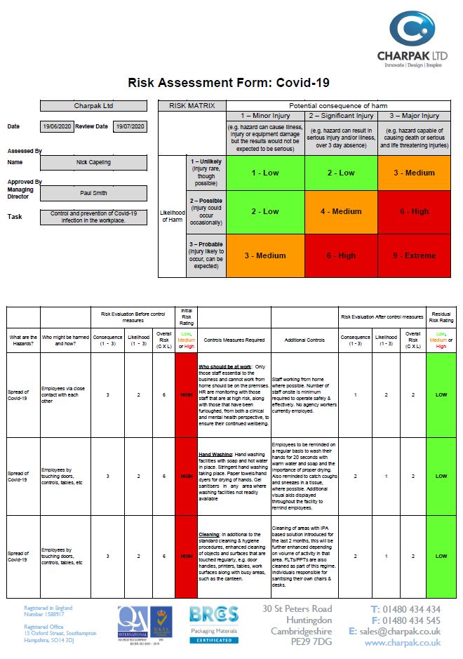 Covid-19 | Risk Assessment